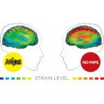 Casque Lumos Kickstart Lite II refresh - MIPS – Image 6