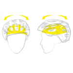 Casque Lumos Kickstart Lite II refresh - MIPS – Image 7